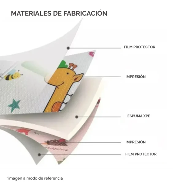 Alfombra Jirafa Ciudad 6 Alfombra Antigolpes Bebe Reversible JIRAFA-CIUDAD 200x180 cm y 1cm Grosor