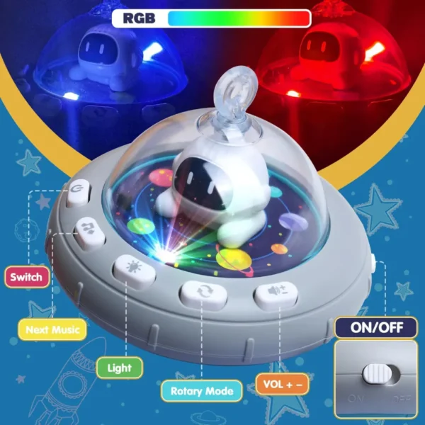 Movil Cunero 6 Móvil Musical para Cuna con Proyector, Luces y Colgantes Didácticos
