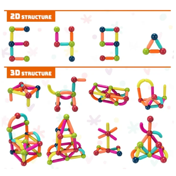 Bloques Magnéticos para Armar – Set de 84 Piezas con Tubos, Codos y Conectores 3D